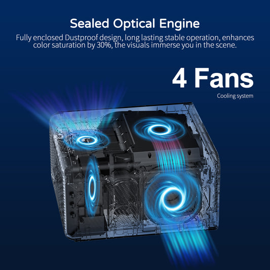 XNANO Performance HA110 1080P Projector with WiFi 6  Full HD 1000ANSI