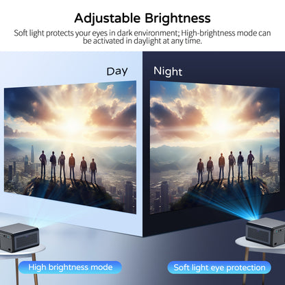 XNANO Performance HA110 1080P Projector with WiFi 6  Full HD 1000ANSI