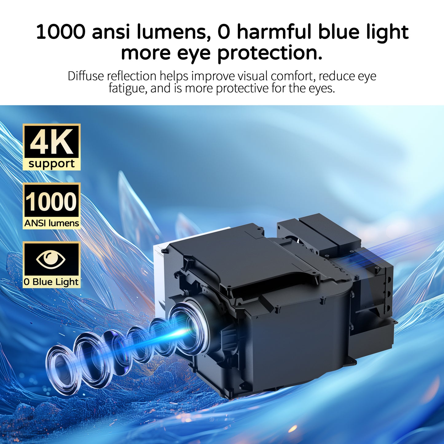 XNANO Performance HA110 1080P Projector with WiFi 6  Full HD 1000ANSI